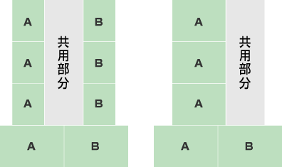 共用部分