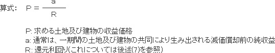 求める土地及び建物の収益価格